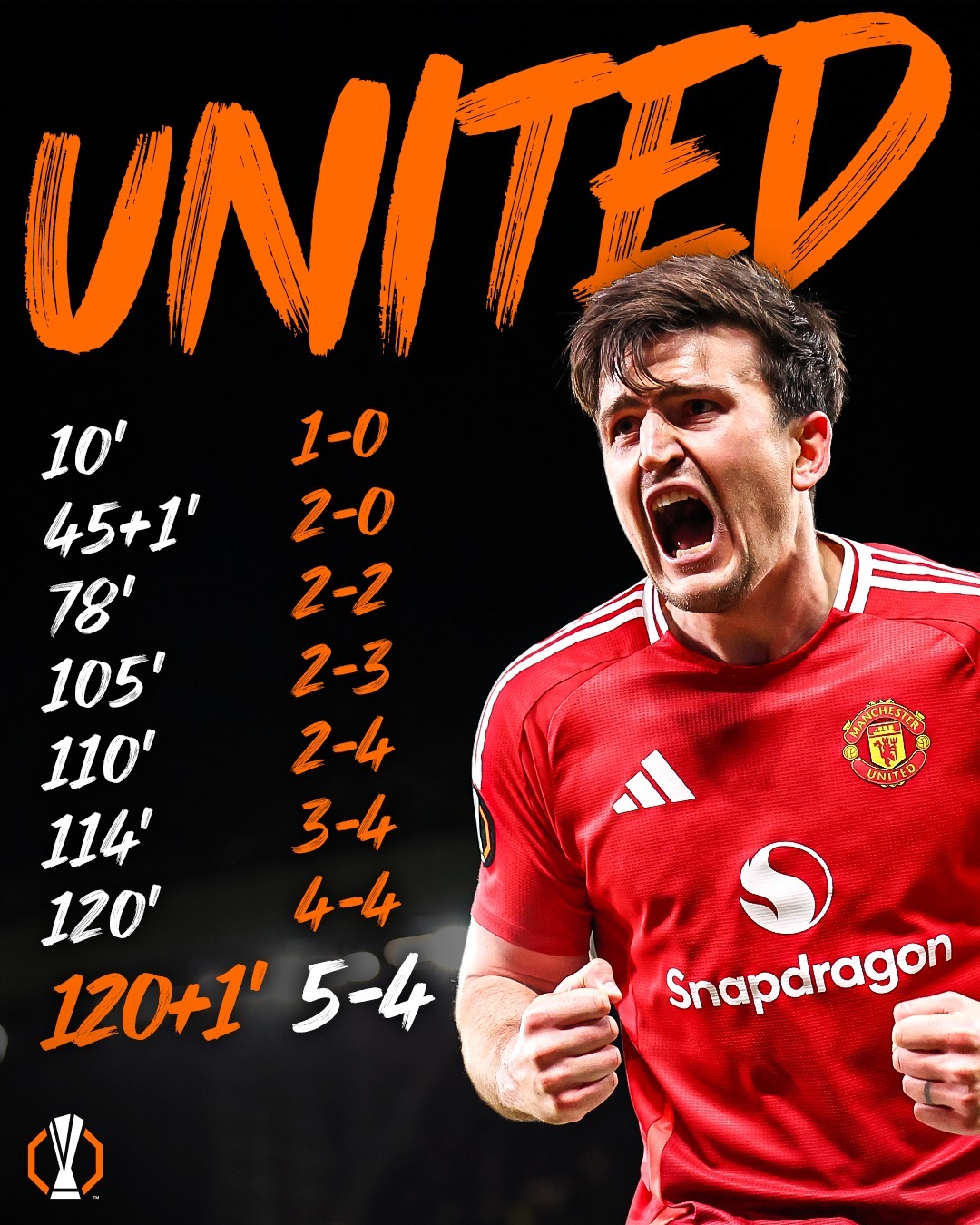 关于欧联关键战走向成谜，不来梅豪取连胜，更衣室稳定，年轻球员获得机会的信息爱游戏登录入口